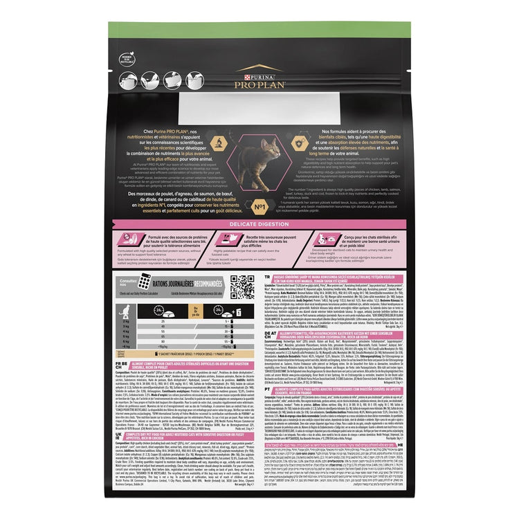 Purina Pro Plan – Croquettes pour Chat Stérilisé (1.5kg)