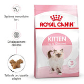 Royal Canin Aliment Sec Pour Chat Kitten